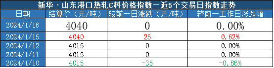 0b9e677c67cd4e65a7c14b8dd34d45ee.png
