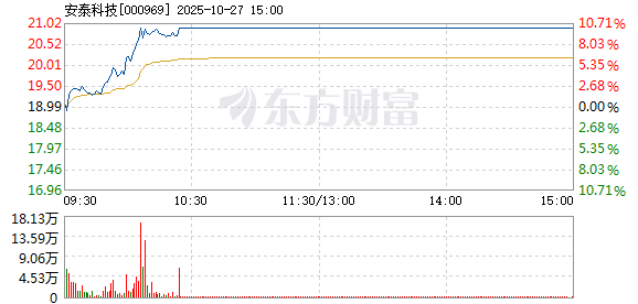 R图 000969_2