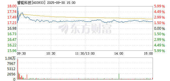 R图 603933_1