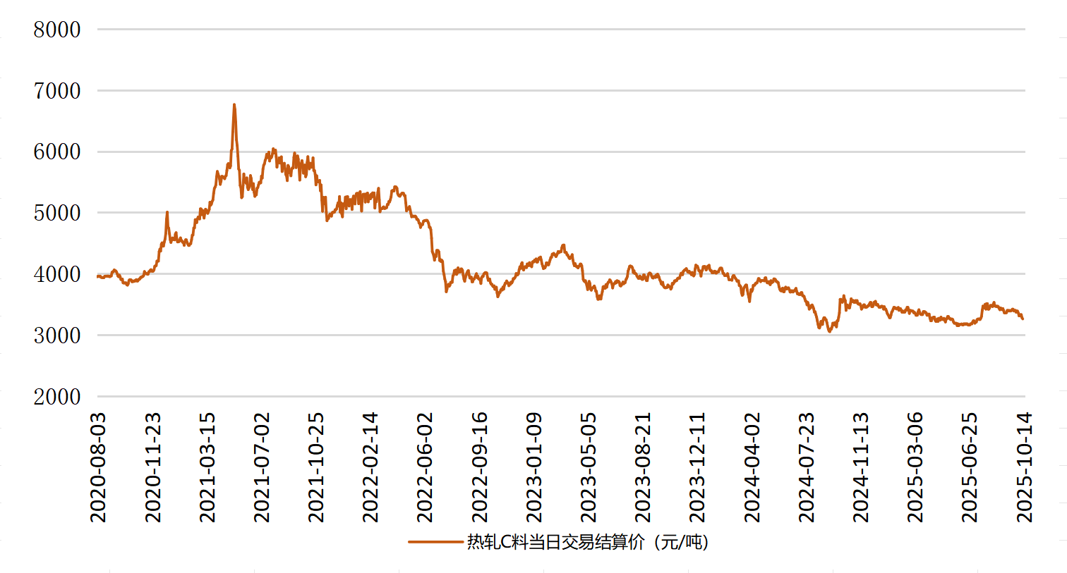 微信图片_20251014152205_63_3.png a3035a49ee8f479ea04dd3869c02fa2a.png