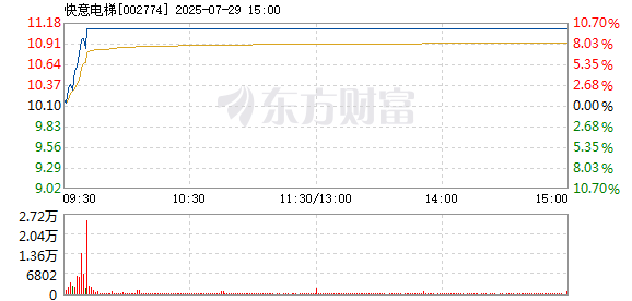R图 002774_2