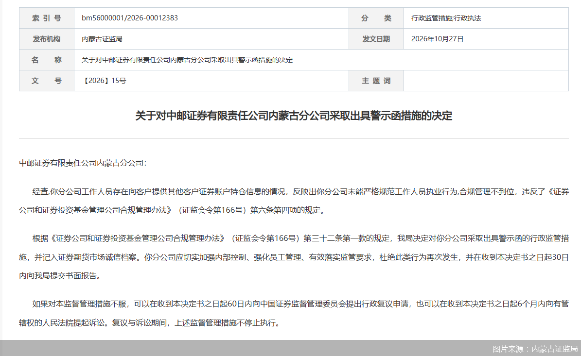 图片来源：内蒙古证监局