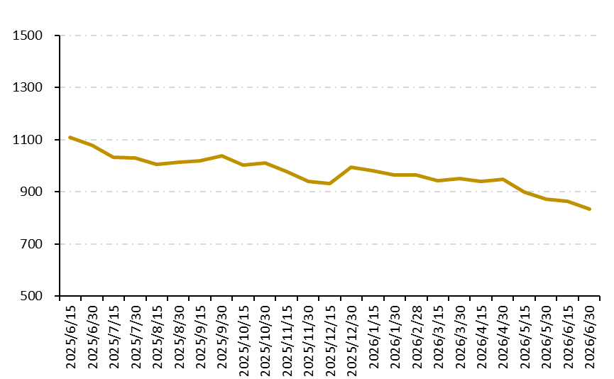 bbba8930a72242a0a7396f05f92728e5.png