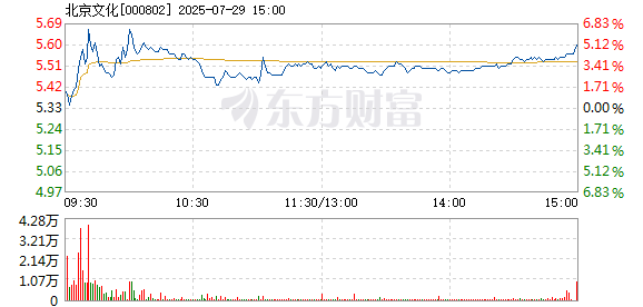 R图 000802_2
