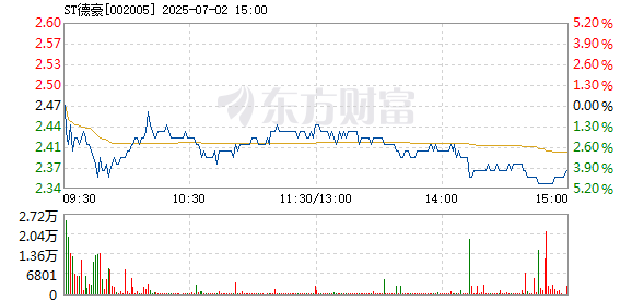 R图 002005_2