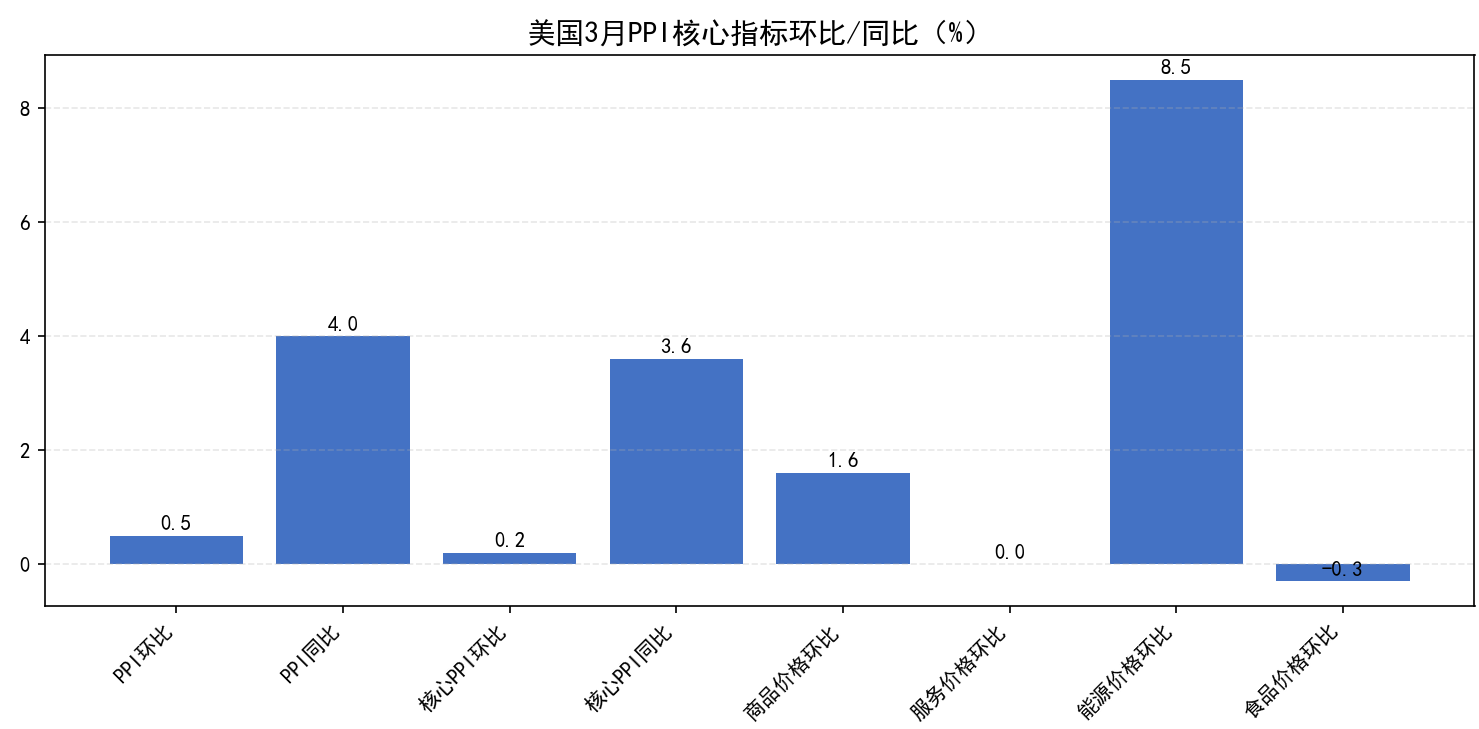 b497237c9ca84990bcc9e495164c2974.png b497237c9ca84990bcc9e495164c2974.png