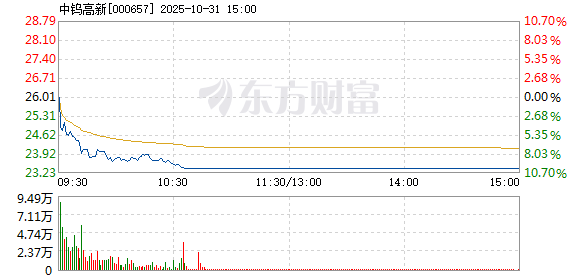 R图 000657_2