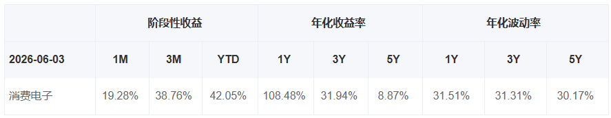 https://smcos.cdmgiml.com/tx/others/upload/ai_tool/doc_to_html/200/2102/2026-06/2026-06-04/9ce37b60d9135c0c0372bf17ce89b842.png