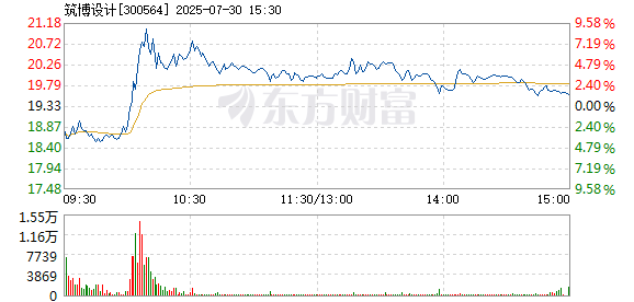 R图 300564_2
