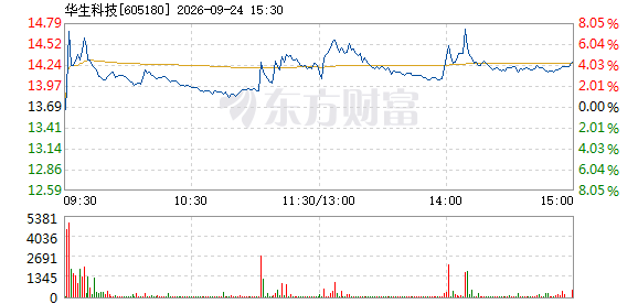 R图 605180_1