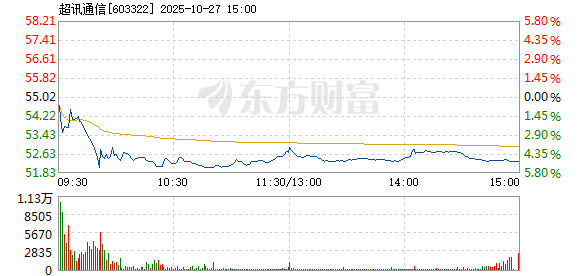 R图 603322_1