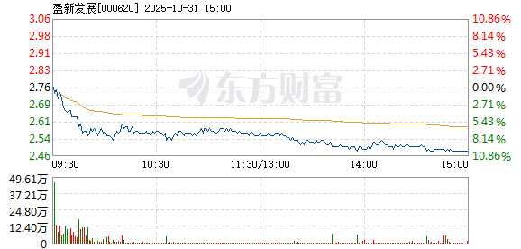 R图 000620_2