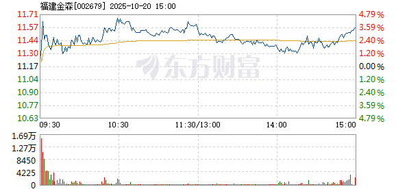 R图 002679_2