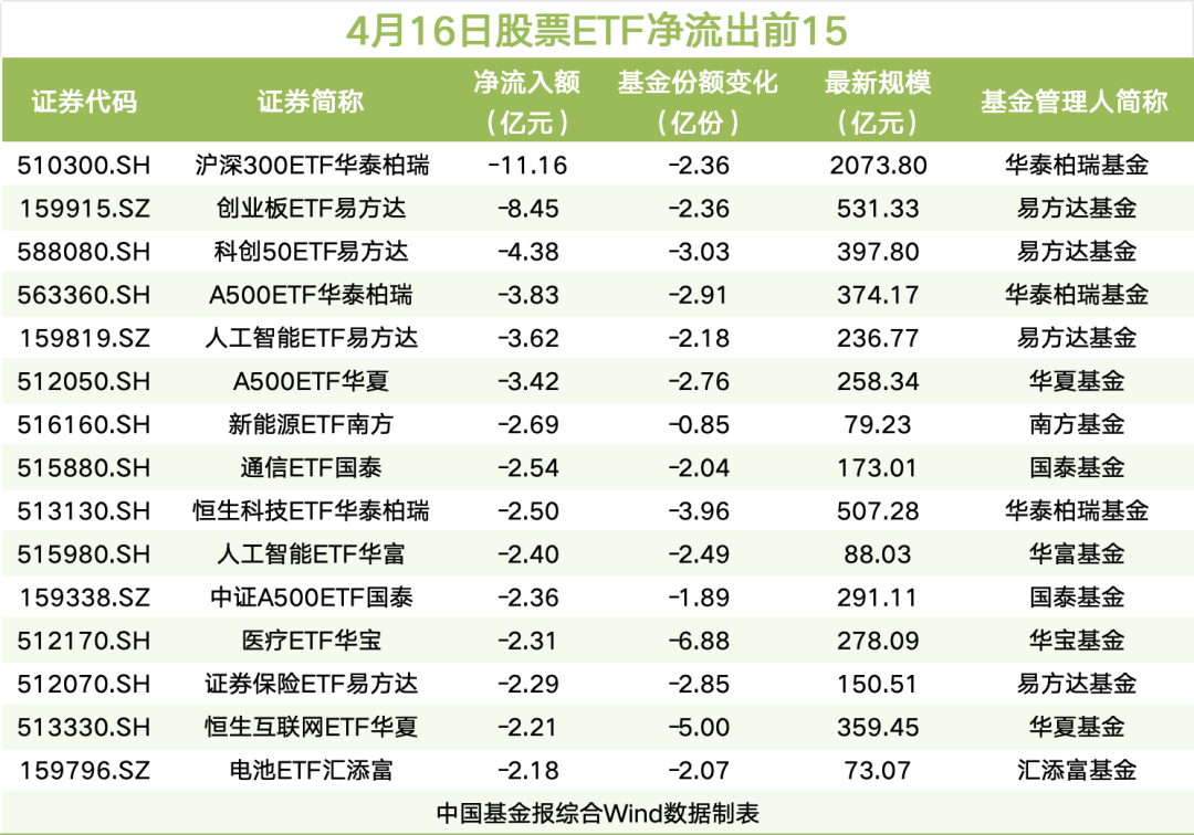 又有“落袋为安”！