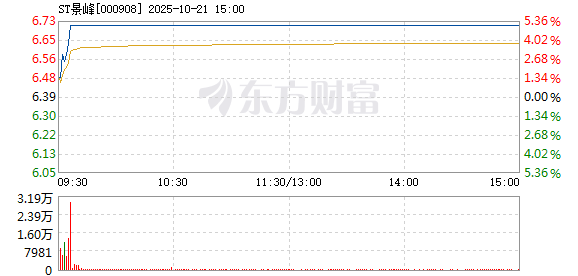 R图 000908_2