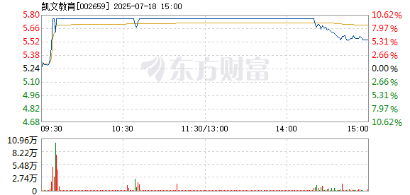 R图 002659_2