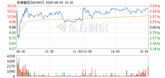R图 603903_1