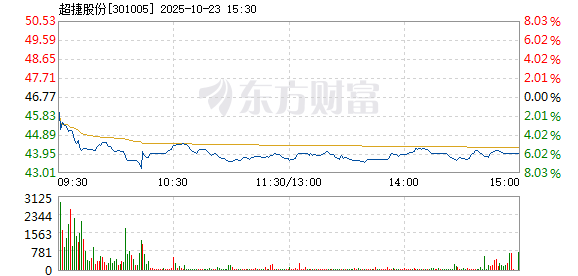 R图 301005_2
