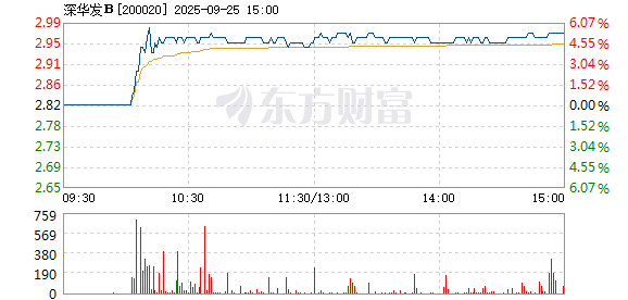 R图 200020_2