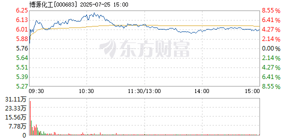 R图 000683_2