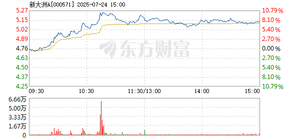 R图 000571_2