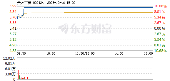 R图 002424_2
