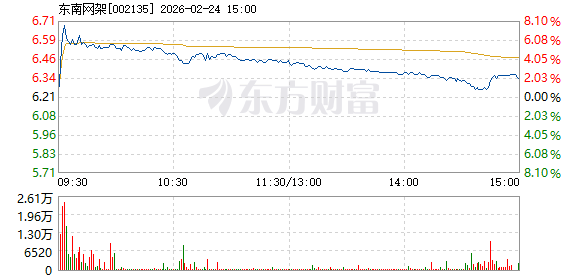 R图 002135_2
