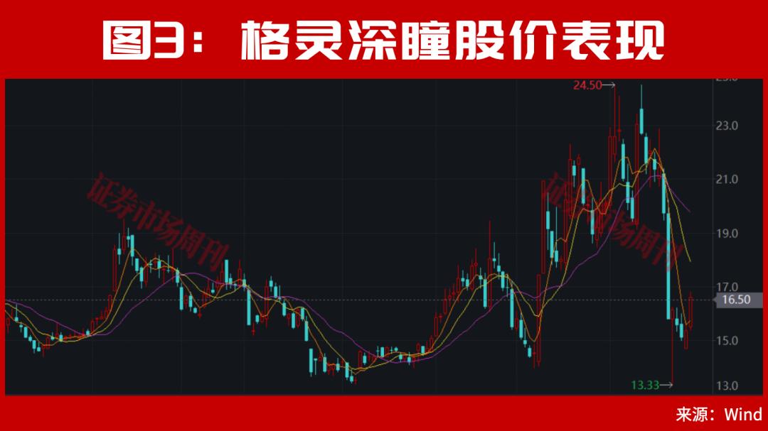 十亿牛散赵建平出手，A股百股涨停透露重要信号！下周继续数涨停板?