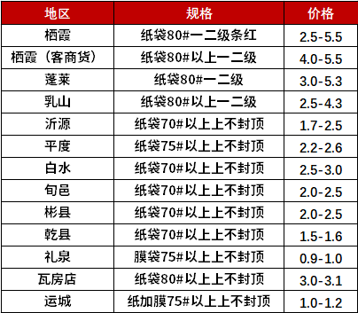 aebf4490f2c089716375200cd91901e.png 5cde372b3e00431fa3bc379c492c4242.png