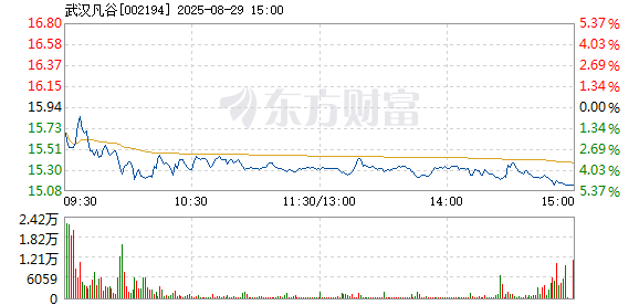 R图 002194_2