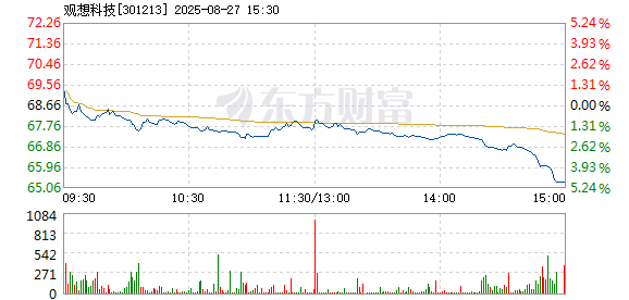 R图 301213_2