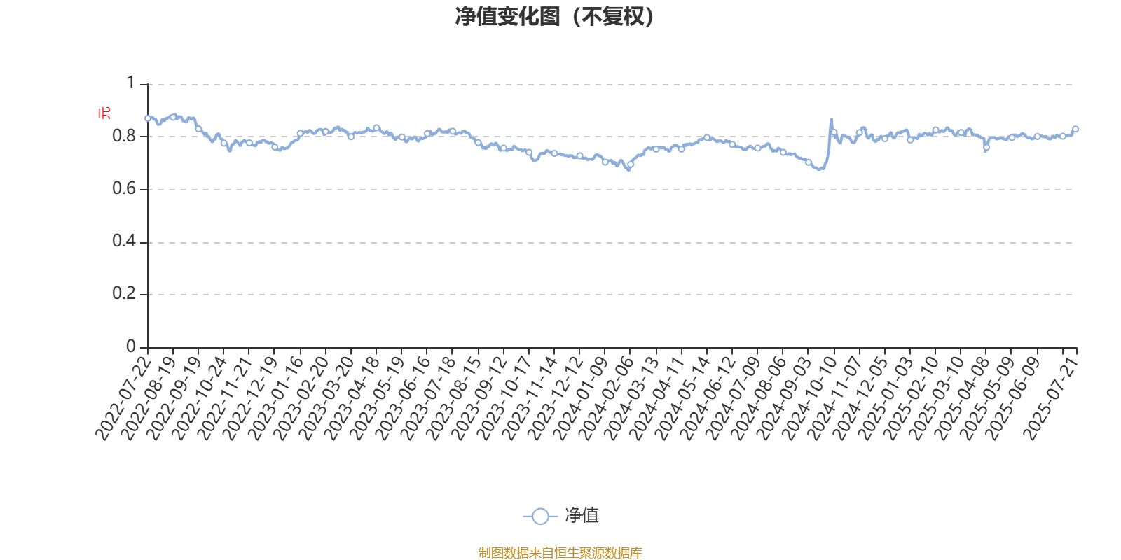 科创综指ETF景顺（589890）涨172%成交额148438必威官方网站- Betway必威- 必威APP下载万元