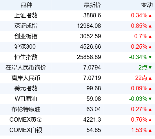 ff02c95d68684d65bca2616c8213d5b3.png ff02c95d68684d65bca2616c8213d5b3.png