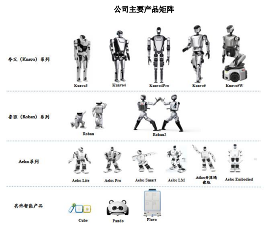 5ff1ddd368a64b098cad71919ca7a1fb.png