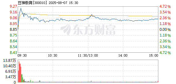 R图 300010_2