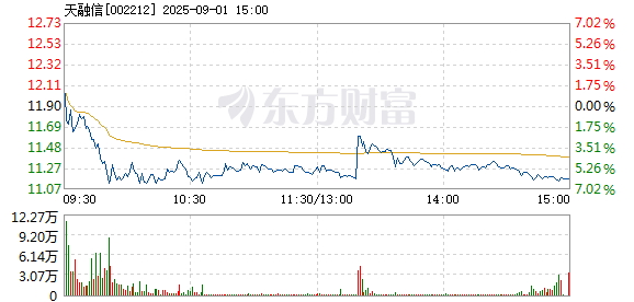 R图 002212_2