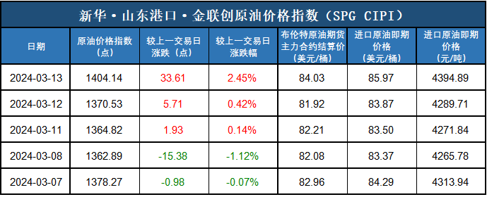 1e5ff8017c334c1a9f8c4b0a03104b8b.png 1e5ff8017c334c1a9f8c4b0a03104b8b.png