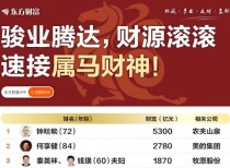 听说属马的人都很有钱 百富榜30位属马富豪亮相