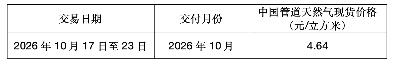 截屏2026-10-23 