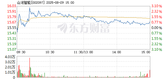 R图 002097_2