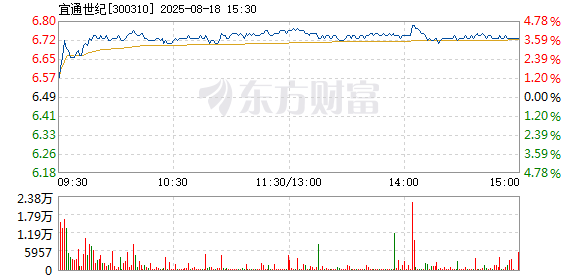 R图 300310_2