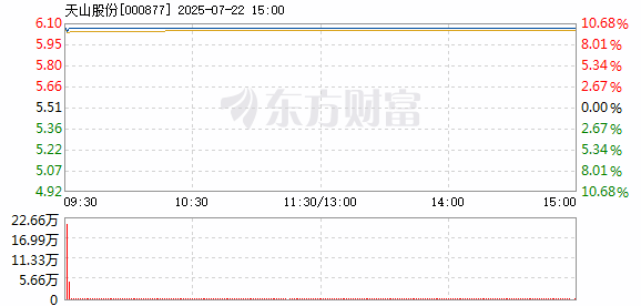 R图 000877_2