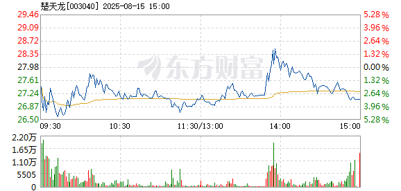 R图 003040_2