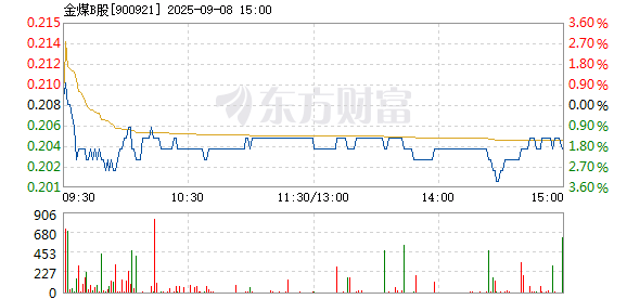 R图 900921_1