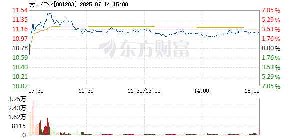 R图 001203_2