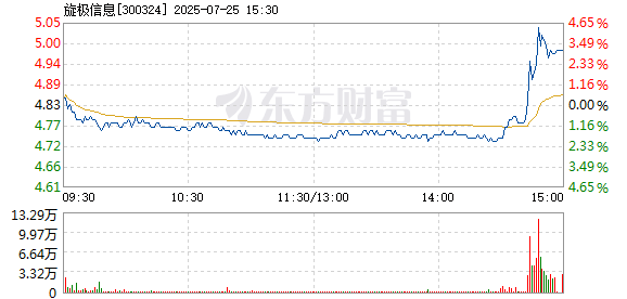 R图 300324_2