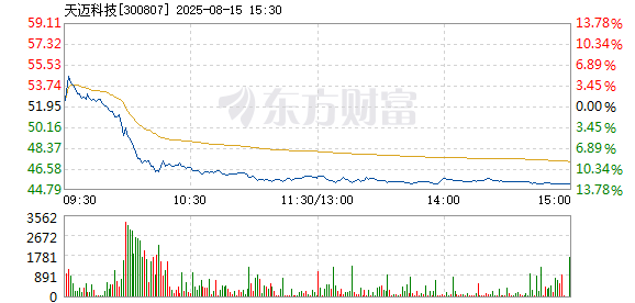 R图 300807_2