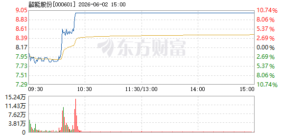 R图 000601_2