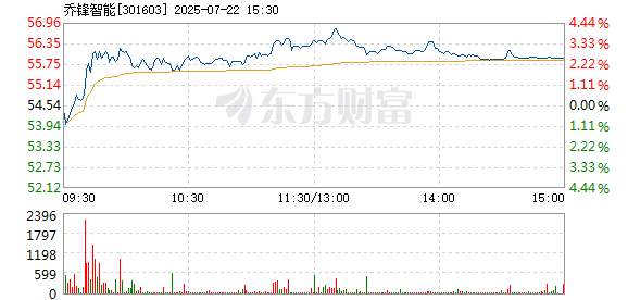R图 301603_2