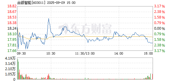 R图 603011_1
